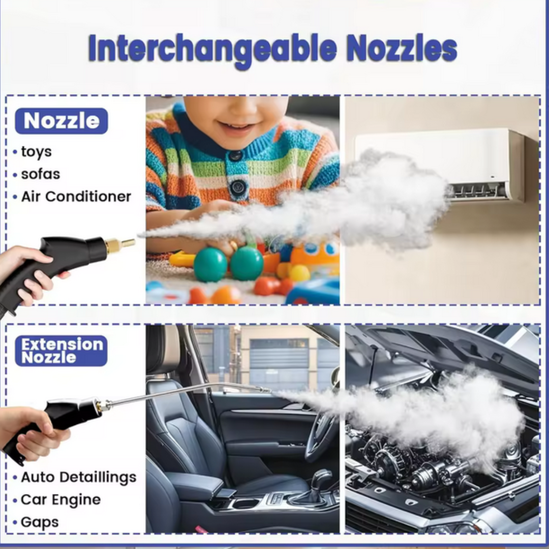 Limpiador de Vapor 110v Portatil 2500W 1.2Lts - Imagen 2